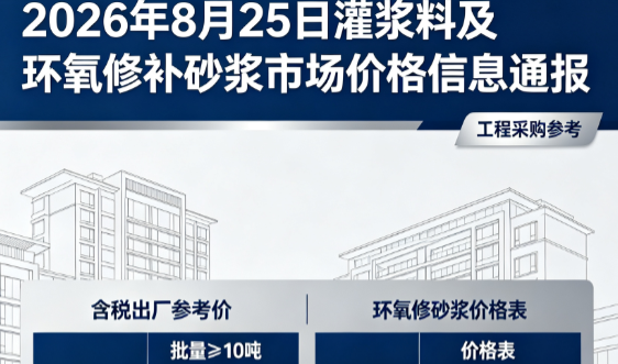 大兴安岭2026年8月25日灌浆料及环氧修补砂浆市场价格信息通报